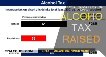 Alcohol Tax Hike: When Was the Last Time?