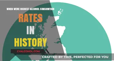 Peak Alcohol Consumption: Historical Eras of Highest Drinking Rates