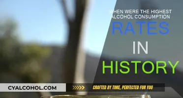 Exploring History's Highest Alcohol Consumption Rates
