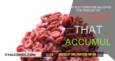 Alcohol Intake: Accumulation and its Impact