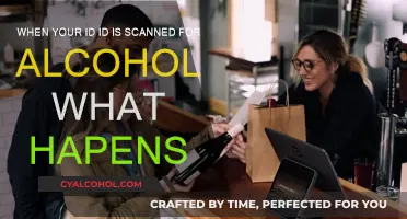 Scanning IDs: What Happens to Your Personal Data?