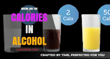 Unveiling Alcohol's Hidden Calories: Where They Come From and How They Add Up