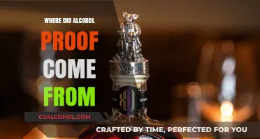 Unveiling the Origins of Alcohol Proof: A Historical Journey
