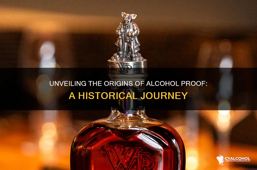 where did alcohol proof come from