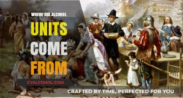 Unveiling the Origins of Alcohol Units: A Historical Perspective