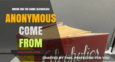Unveiling the Origins of Alcoholics Anonymous: A Historical Perspective