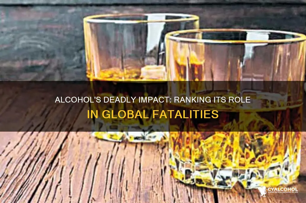 where does alcohol rank in deaths