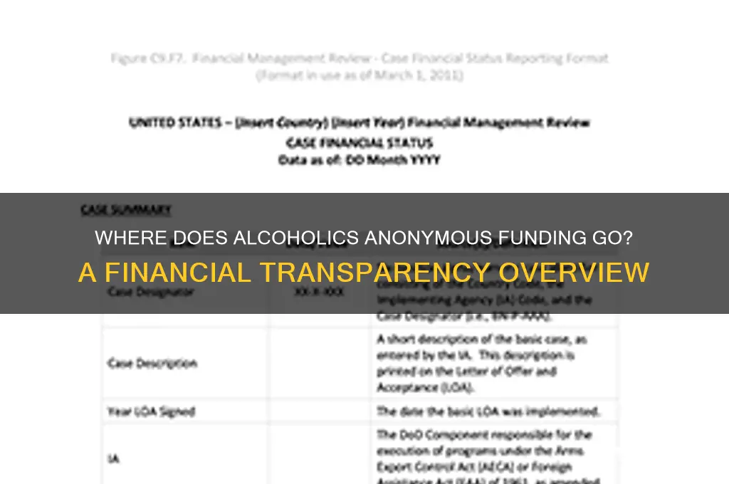 where does alcoholics anonymous money go