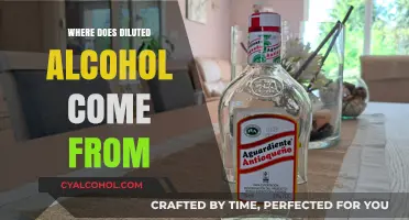 Unveiling the Origins of Diluted Alcohol: A Surprising Journey
