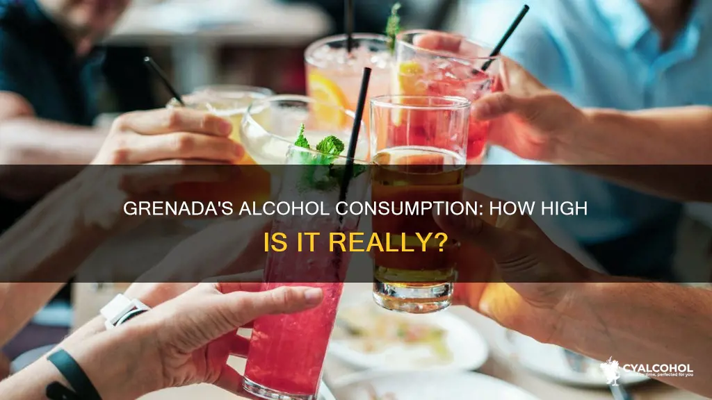 where does grenada rank by alcohol consumption per capita