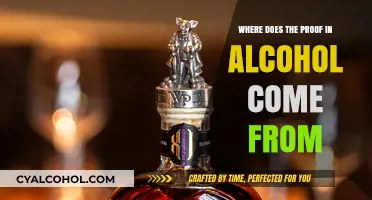 Unveiling the Origins of Alcohol's Proof: A Historical Journey