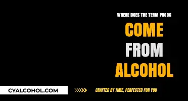 Unraveling the Origins of 'Proog': A Surprising Alcoholic History