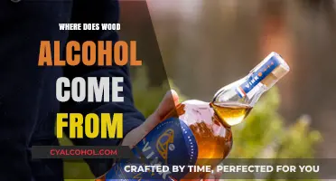 Unveiling the Origins of Wood Alcohol: A Comprehensive Guide