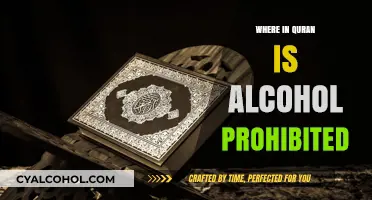 Quranic Guidance: Exploring the Prohibition of Alcohol in Islam