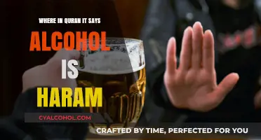 Quranic Verses on Alcohol: Understanding the Prohibition of Intoxicants
