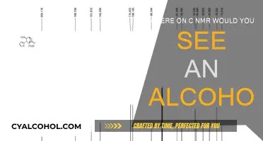 Alcohol's NMR Signature: Where to Look in a Spectrum