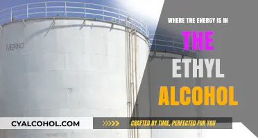 Unveiling the Energy Source Within Ethyl Alcohol: A Molecular Journey