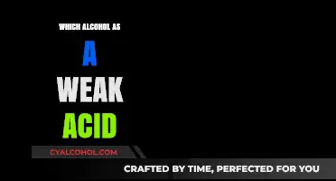 Exploring Weak Acid Properties in Common Alcoholic Beverages