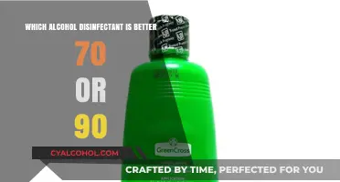 70% vs. 90% Alcohol Disinfectant: Which is More Effective?