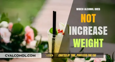 Slim Sips: Alcohols That Won’t Pack on the Pounds