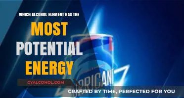 Unleashing Energy: Identifying the Most Potent Alcohol Element