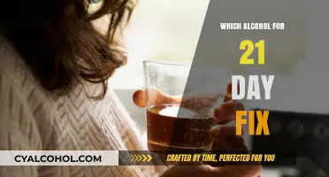 Best Alcohol Choices for Your 21-Day Fix Journey