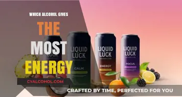 Boost Your Night: Alcohols That Provide the Most Energy