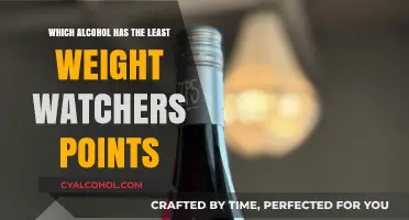 Lightest Alcohol Options: Low Weight Watchers Points for Smart Sipping