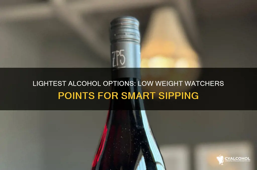 which alcohol has the least weight watchers points