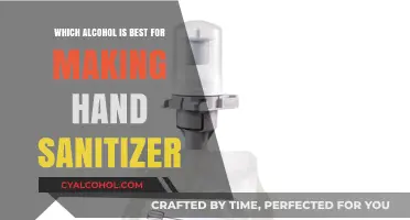 Best Alcohol for Hand Sanitizer: Choosing the Right Type for Effectiveness