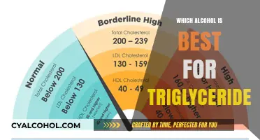 Best Alcohol Choices to Lower Triglycerides: A Healthy Guide
