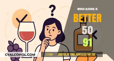 Comparing Alcohol Strength: Is 50% or 91% Better for You?
