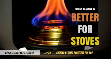 Best Alcohol Fuel for Stoves: Efficiency, Safety, and Performance Compared