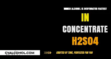 Fastest Dehydration: Which Alcohol Reacts Quickest with Concentrated H₂SO₄?