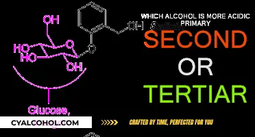 Acidity in Alcohol: Primary, Secondary, or Tertiary?