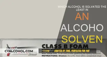 Solvent Effects: Understanding Alcohol Solvation