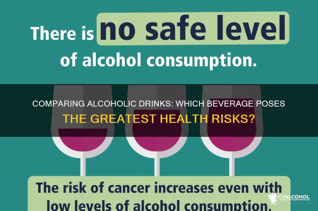 which alcohol is worse for you