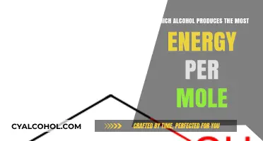Ethanol vs. Other Alcohols: Which Yields Maximum Energy per Mole?