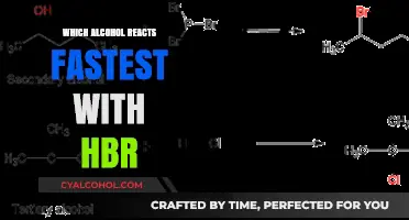 Fastest HBr Reaction: Which Alcohol Reacts Quickest and Why?