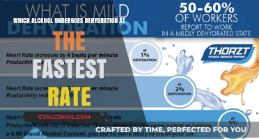 Fastest Dehydration: Which Alcohol Loses Water Most Rapidly?