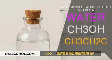 Solubility Battle: Methanol vs. Ethanol