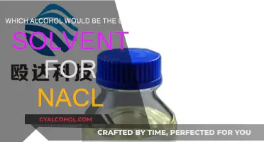 Solubility of NaCl: Best Alcohol Solvent Options
