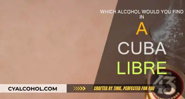 The Rum-Based Cuba Libre Cocktail