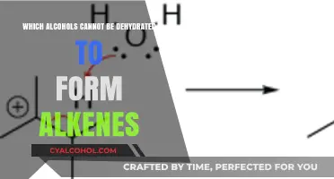 Alcohols Resistant to Dehydration: Understanding the Alkene Formation Exception
