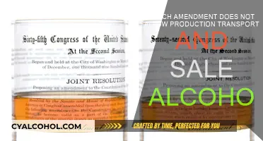 Prohibition: The Amendment That Stopped Alcohol Sales