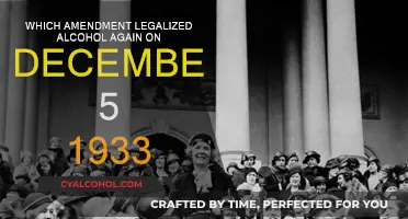 The Amendment That Ended Prohibition in 1933