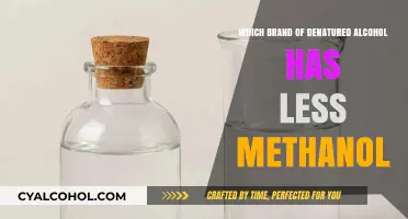 Comparing Denatured Alcohol Brands: Which Has the Lowest Methanol Content?