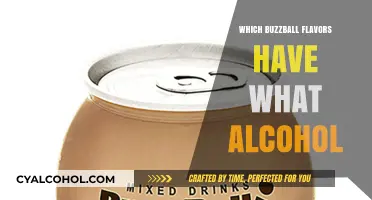 Buzzball Flavors Explained: Alcohol Content in Each Delicious Variety