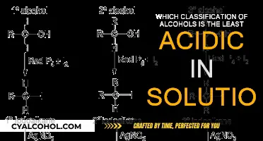 Understanding Alcohols: The Least Acidic Classification