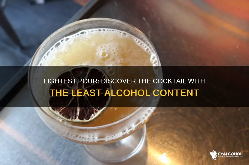which cocktail has the least alcohol